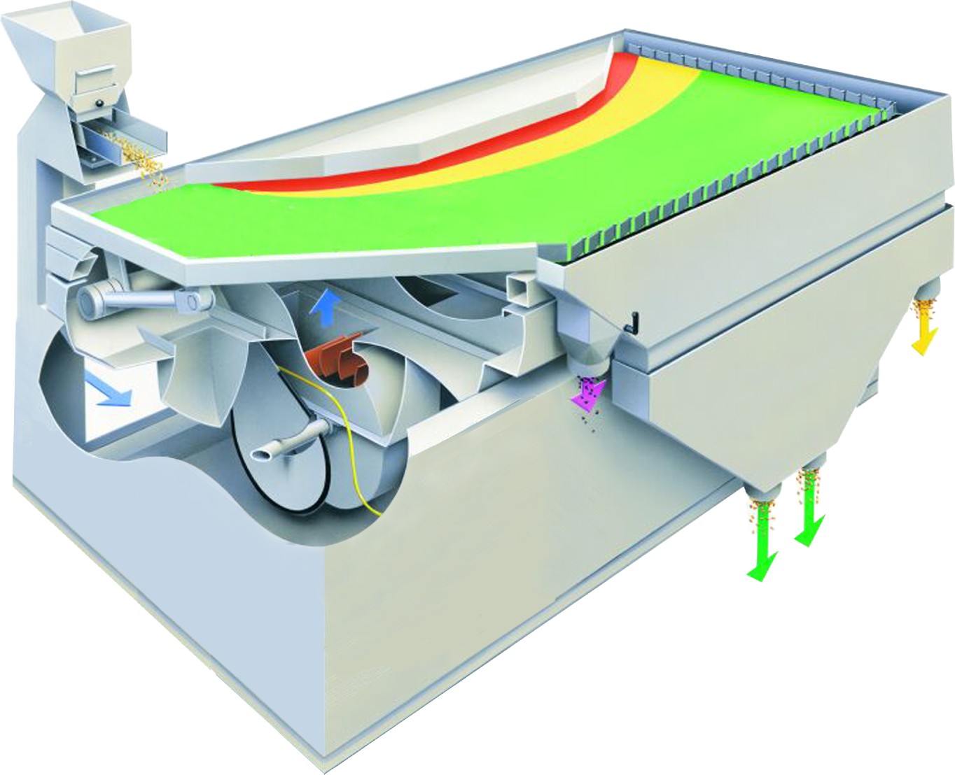 比重精選機 Gravity separator